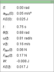 CM Data Box