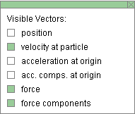 Vector Panel