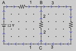 Loop Rule