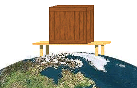 Box-Table-Earth System